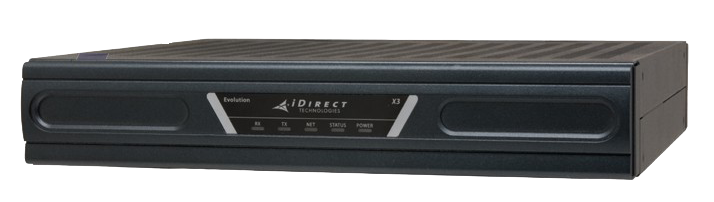 IDirect X3