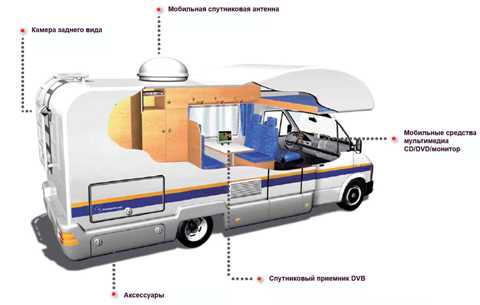 Camper_r_w.jpg