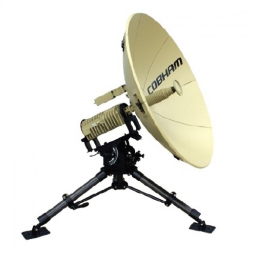Explorer 3075